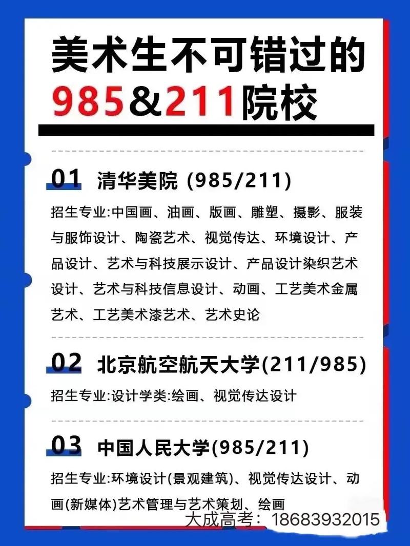 美術生最容易考的985大學(八大美院是哪八個)-圖1