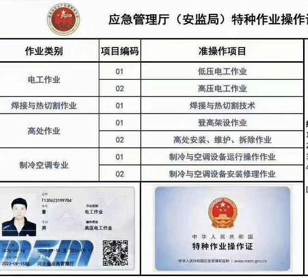 儀表工作業(yè)證在哪里考(儀表工程師證書怎么考)-圖1
