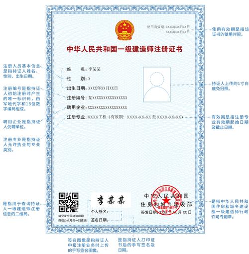一級建造師電子版免費(2022國家一級建造師考試教材)-圖1