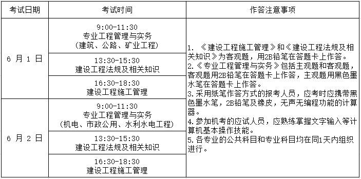 廣州二建考試時間2024年(二建證即將取消)-圖1