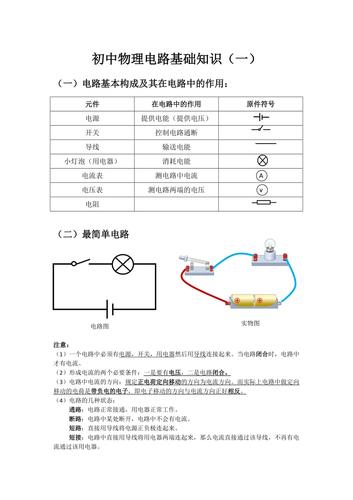 初級(jí)電工基礎(chǔ)知識(shí)(考一個(gè)電工證需要多久)-圖1