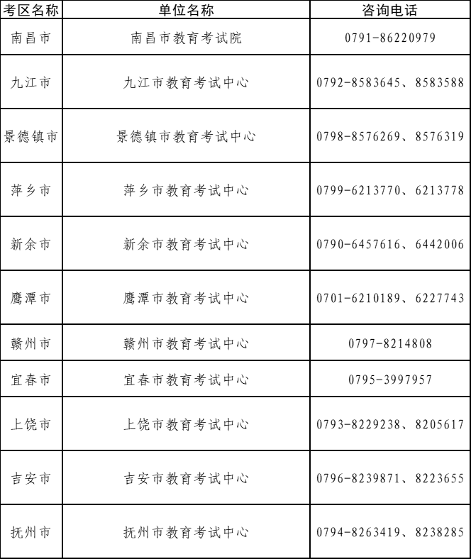江西省教師資格證報名時間(江西教師資格證考試2024)-圖1