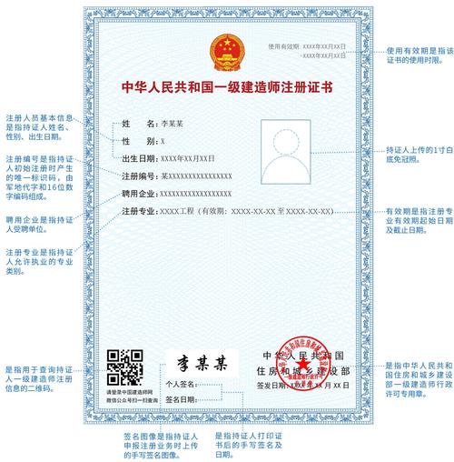 2024年一級建造師電子版(2024年一級建造師報名時間及條件)-圖1