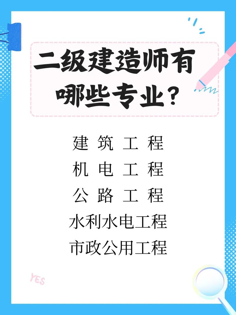 一級建造師到底有多難考(直接考一建難度大嗎)-圖1