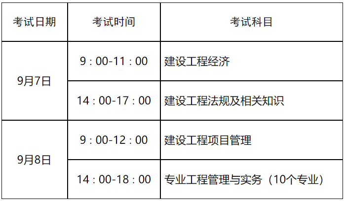 一級建造師的報考時間(報考一建條件)-圖1