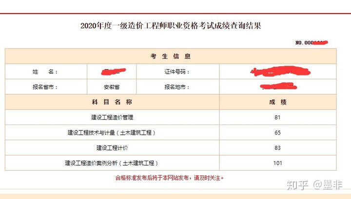 一級建造師的考試資格(報考一建需要什么條件有哪些)-圖1