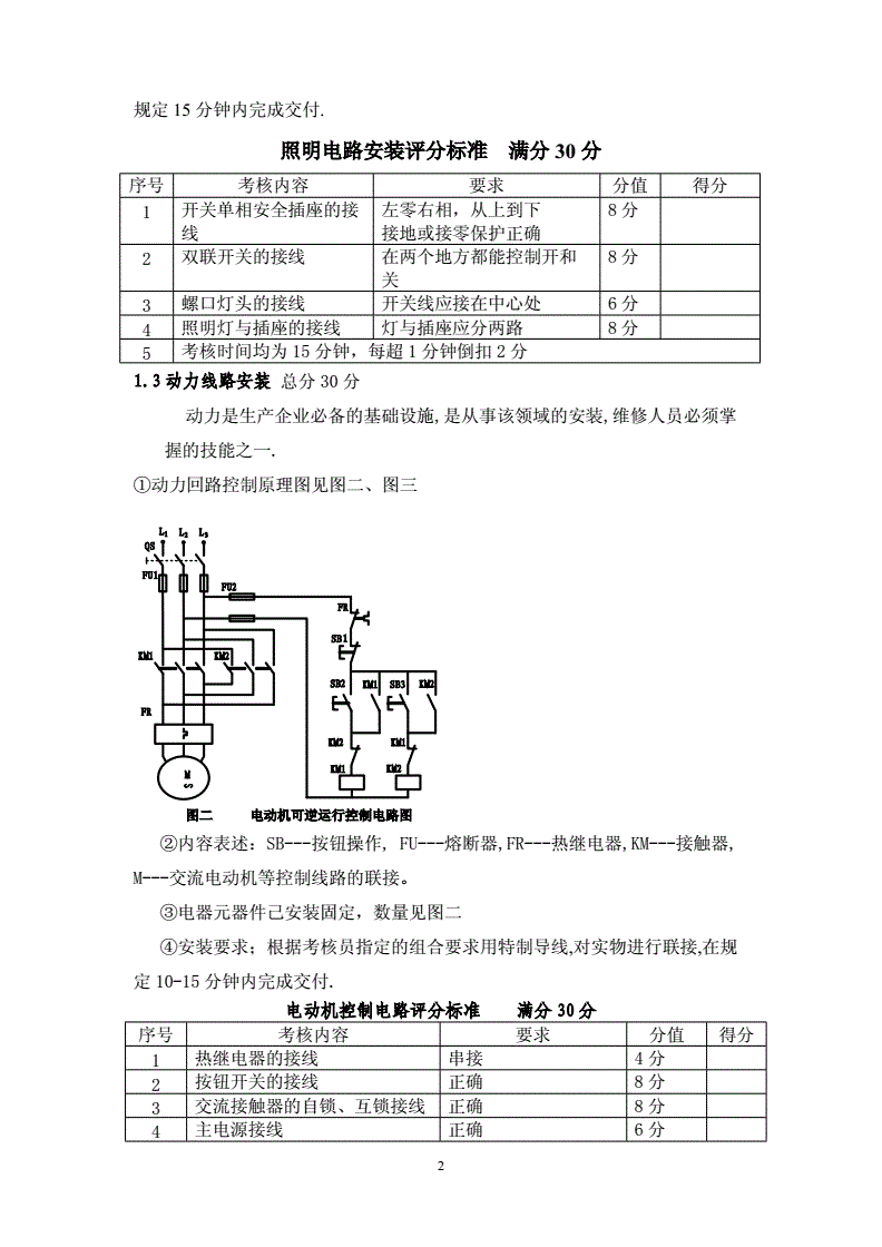 建筑電工考試實操內容有哪些-圖1