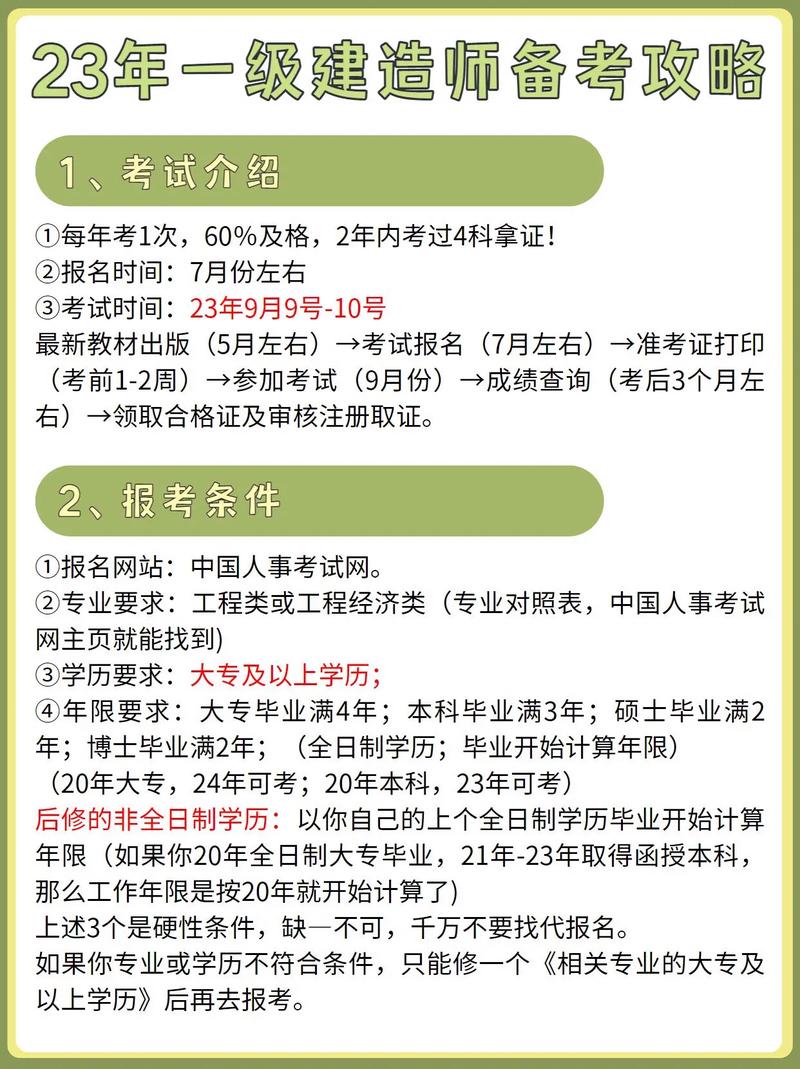 大專考一級建造師需要幾年(一級建造師專業對照表)-圖1