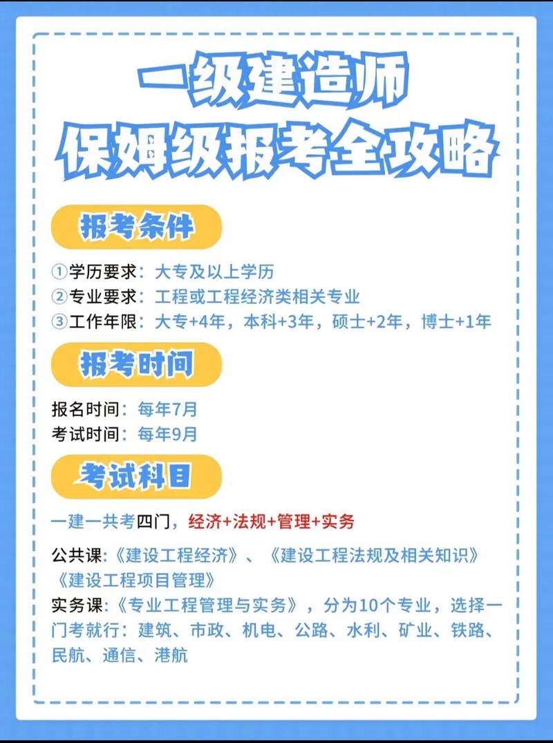 一級建造師報名條件和時間(一級建造師考試時間及科目安排)-圖1