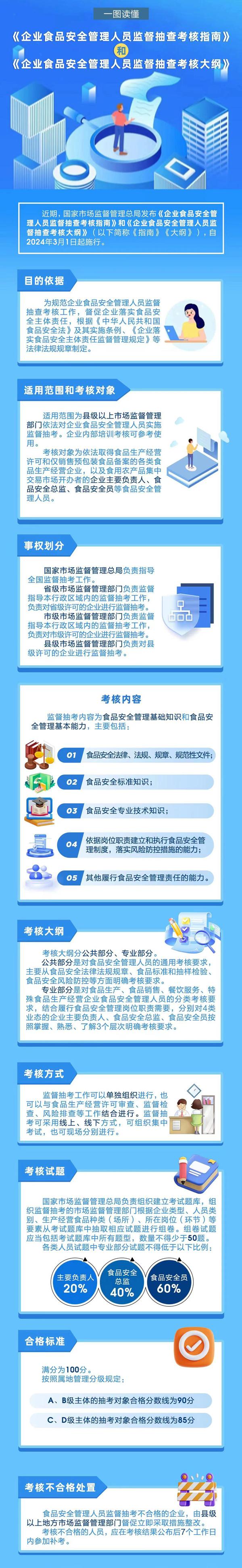 安全員應(yīng)具備哪些素質(zhì)(安全員必備的六個(gè)素質(zhì))-圖1