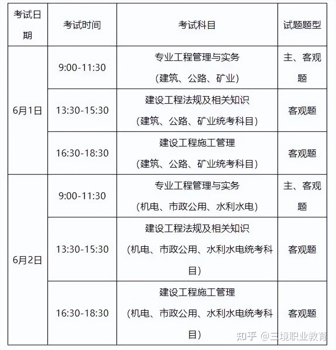 甘肅2024年二建考試時間(甘肅二建考試安排)-圖1