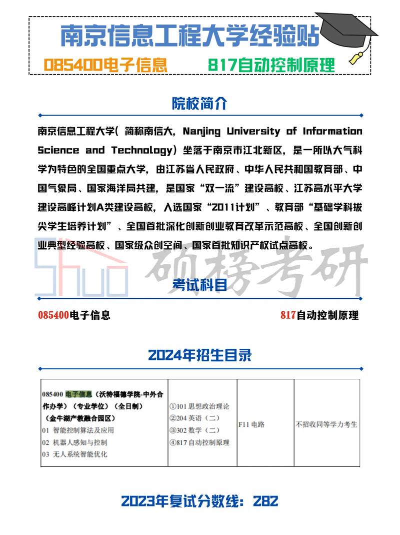 電子信息工程考研(考研報班大概多少錢)-圖1