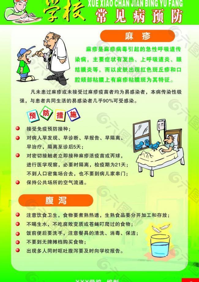預防醫學是干什么的(預防醫學考公務員可以考哪些職位)-圖1