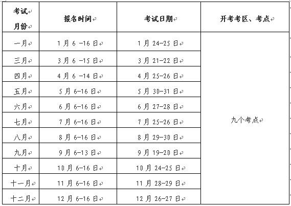 職稱計算機考試報名時間(會計中級報名2024)-圖1