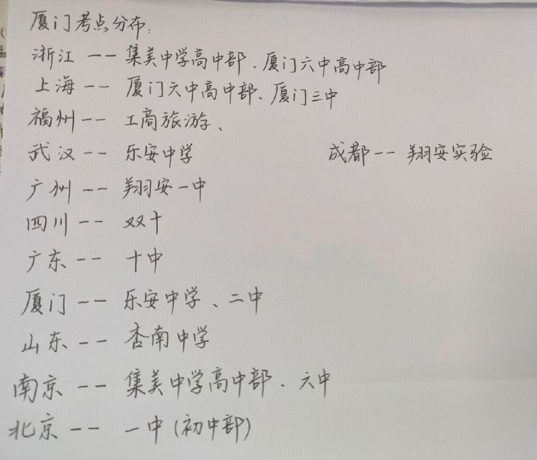 廈門考研考點對應學校(考研要去當地學校考嗎)-圖1
