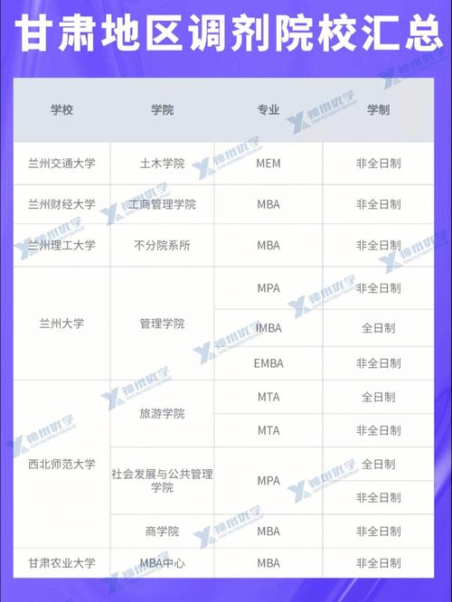 b區(qū)電子信息過線就能調(diào)劑的學(xué)校(青島理工大學(xué)研究生分?jǐn)?shù)線)-圖1