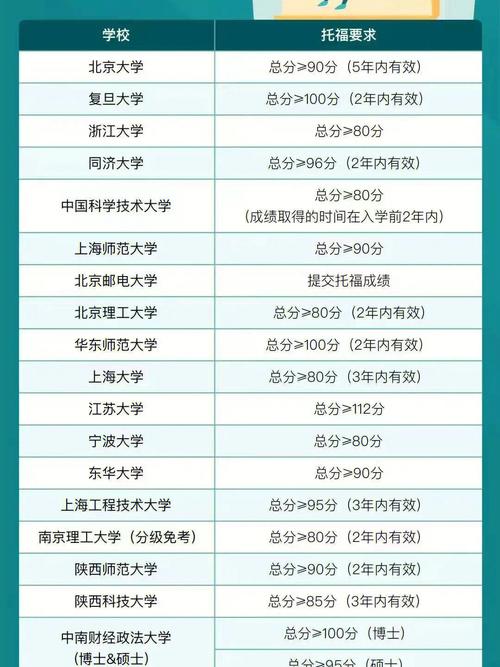 考了幾次研能查出來嗎(考研)-圖1