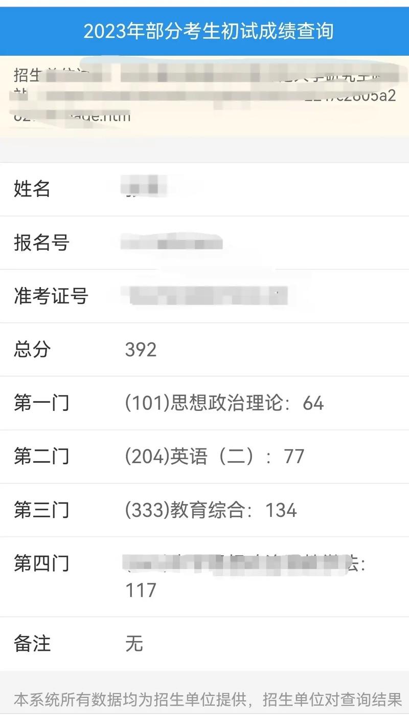 考研分數超過第一志愿太多能調劑嗎(考研)-圖1