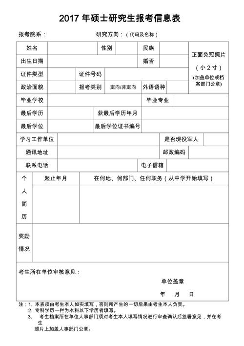 考研信息填報注冊學(xué)號(考研)-圖1