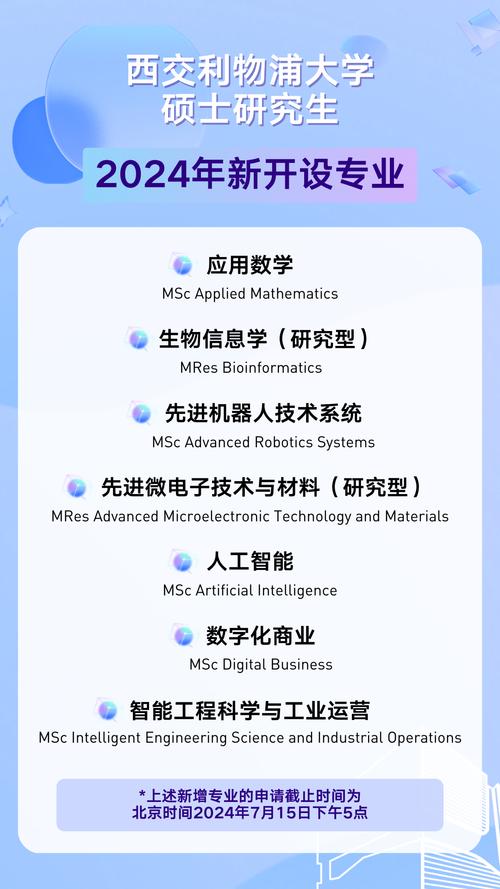 智能制造研究生哪個(gè)大學(xué)好(智能制造專業(yè)考研院校排名)-圖1