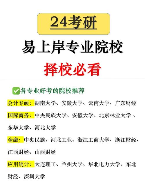 電子信息考研易上岸學(xué)校(最容易考上的考研專業(yè))-圖1