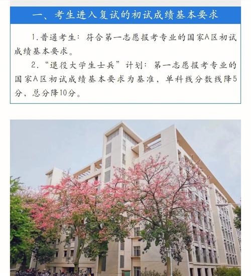 華南師范大學(xué)復(fù)試刷人嚴(yán)重嗎(考華南師范大學(xué)研究生難嗎)-圖1