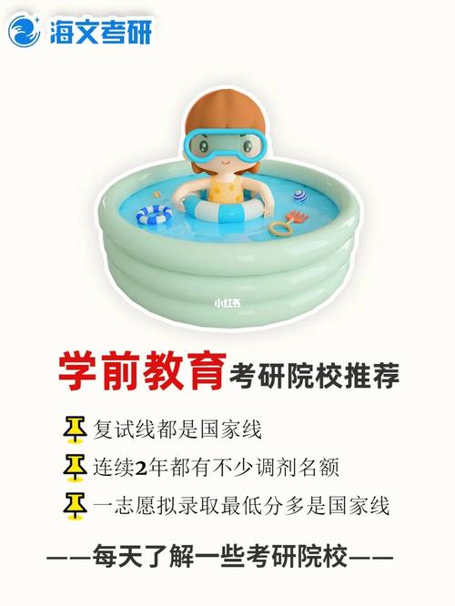 學前教育考研容易上岸的學校(學前教育專業考研院校排名)-圖1