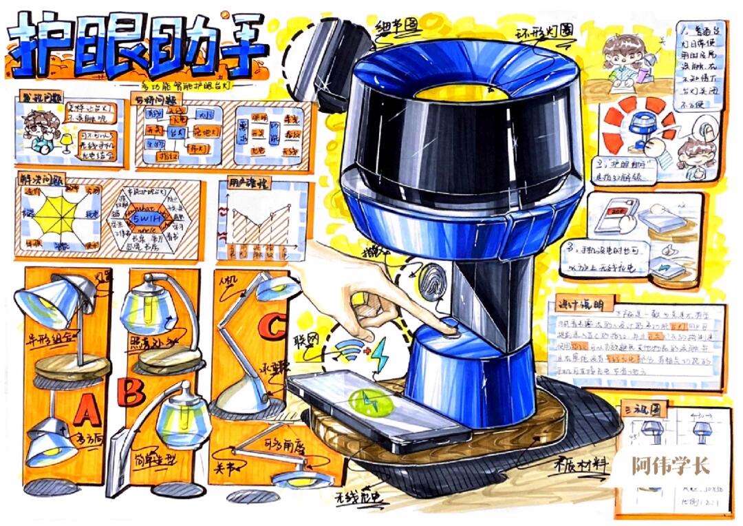 產品設計考研難度較低的學校(產品設計專業考研方向)-圖1