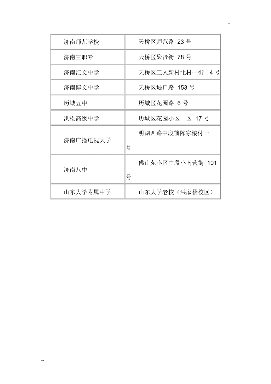 濟南研究生考點(專科考研究生)-圖1