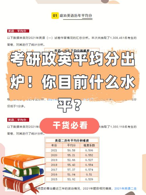 考研470分是什么水平(考研的全部詳細過程)-圖1