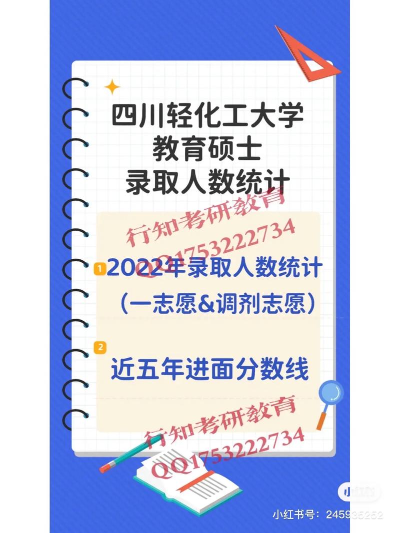 四川輕化工大學(xué)研究生好考嗎(四川輕化工2024招生專業(yè)目錄)-圖1
