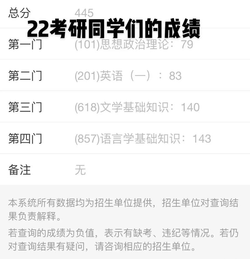 考研初試分高復試一般能過嗎(考研復試)-圖1