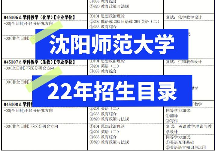 沈陽(yáng)師范大學(xué)復(fù)試刷人嗎(2024年考研爆冷院校)-圖1