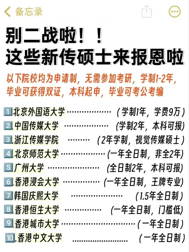 新傳碩士畢業收入(新傳學碩容易考的學校)-圖1