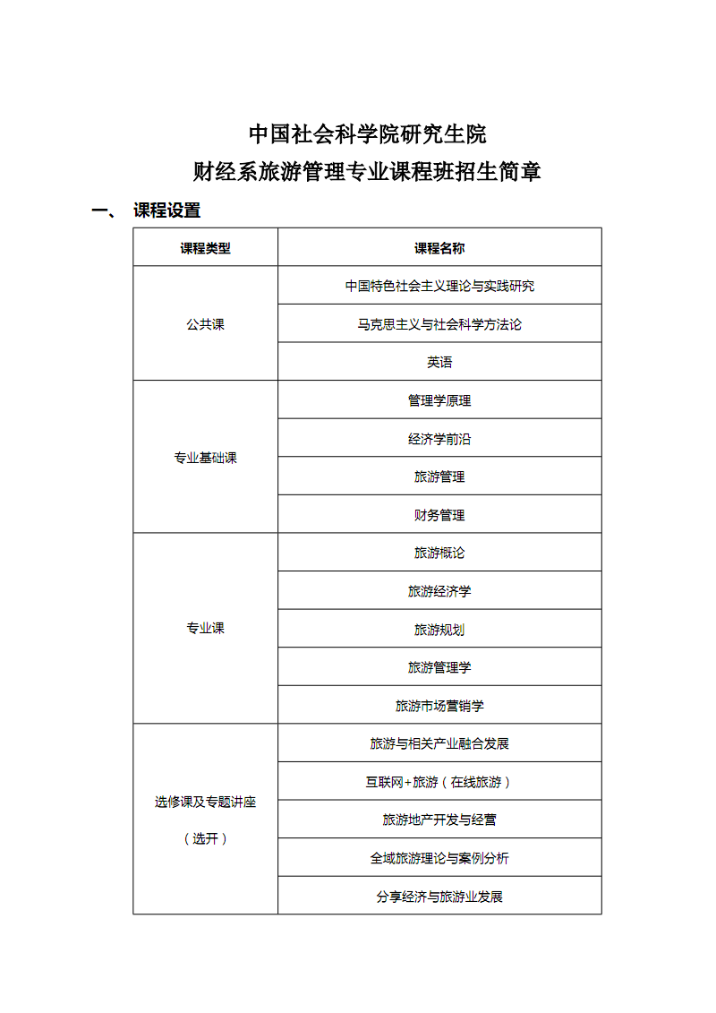 旅游管理考研可以跨考什么專業(yè)(考研報(bào)班大概多少錢(qián))-圖1