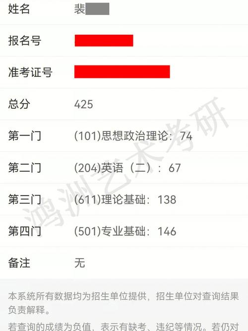 考研425分能上清華嗎(考研)-圖1