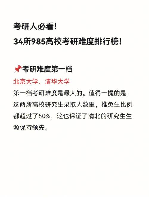 考研350分能上985嗎(蘇州大學(xué)考研)-圖1