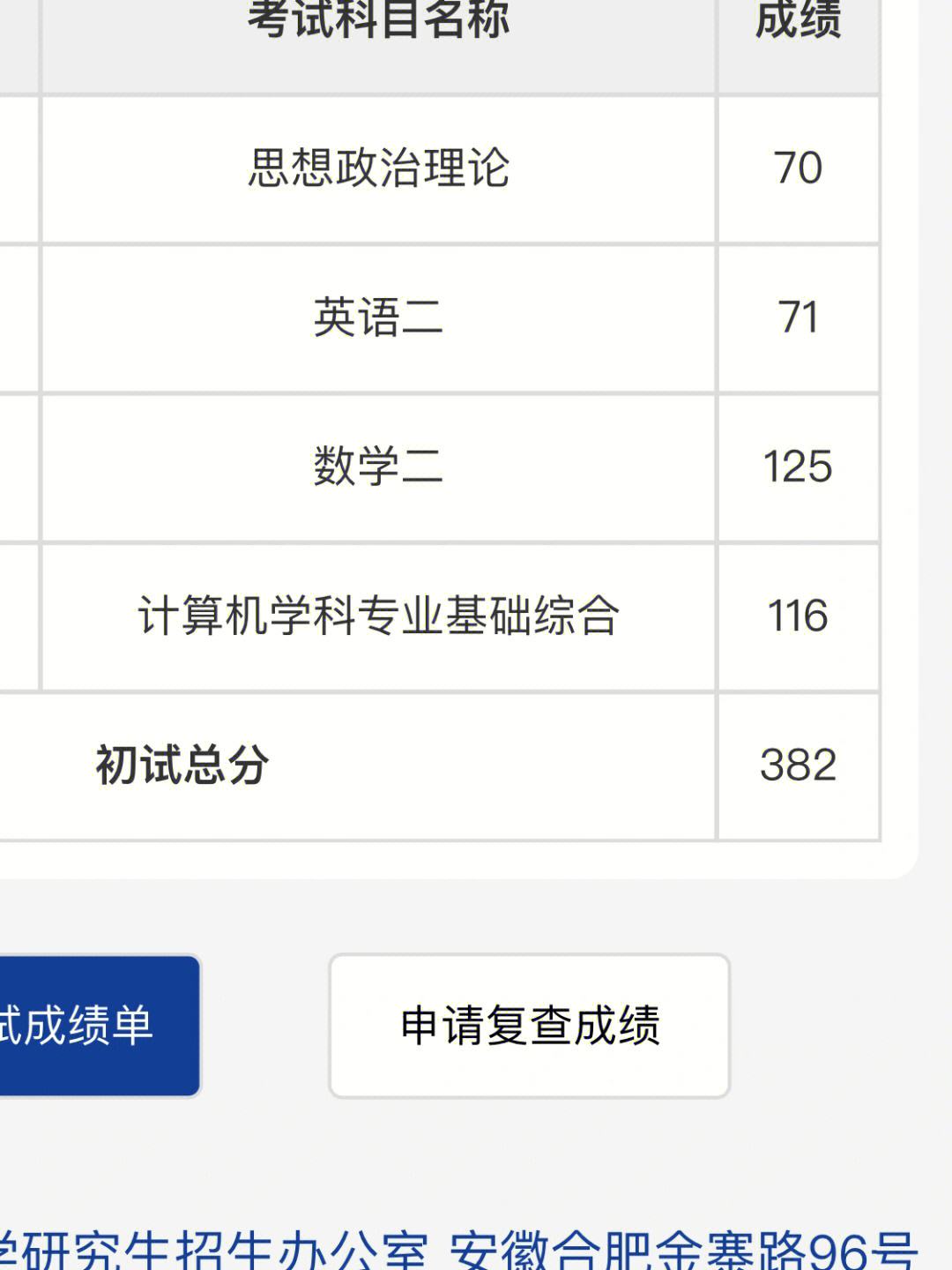 去年考研成績(jī)還能查嗎(如何查到往年考研成績(jī))-圖1