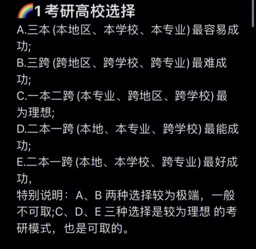 20級大學生是不是24考研(最容易考上的考研專業)-圖1
