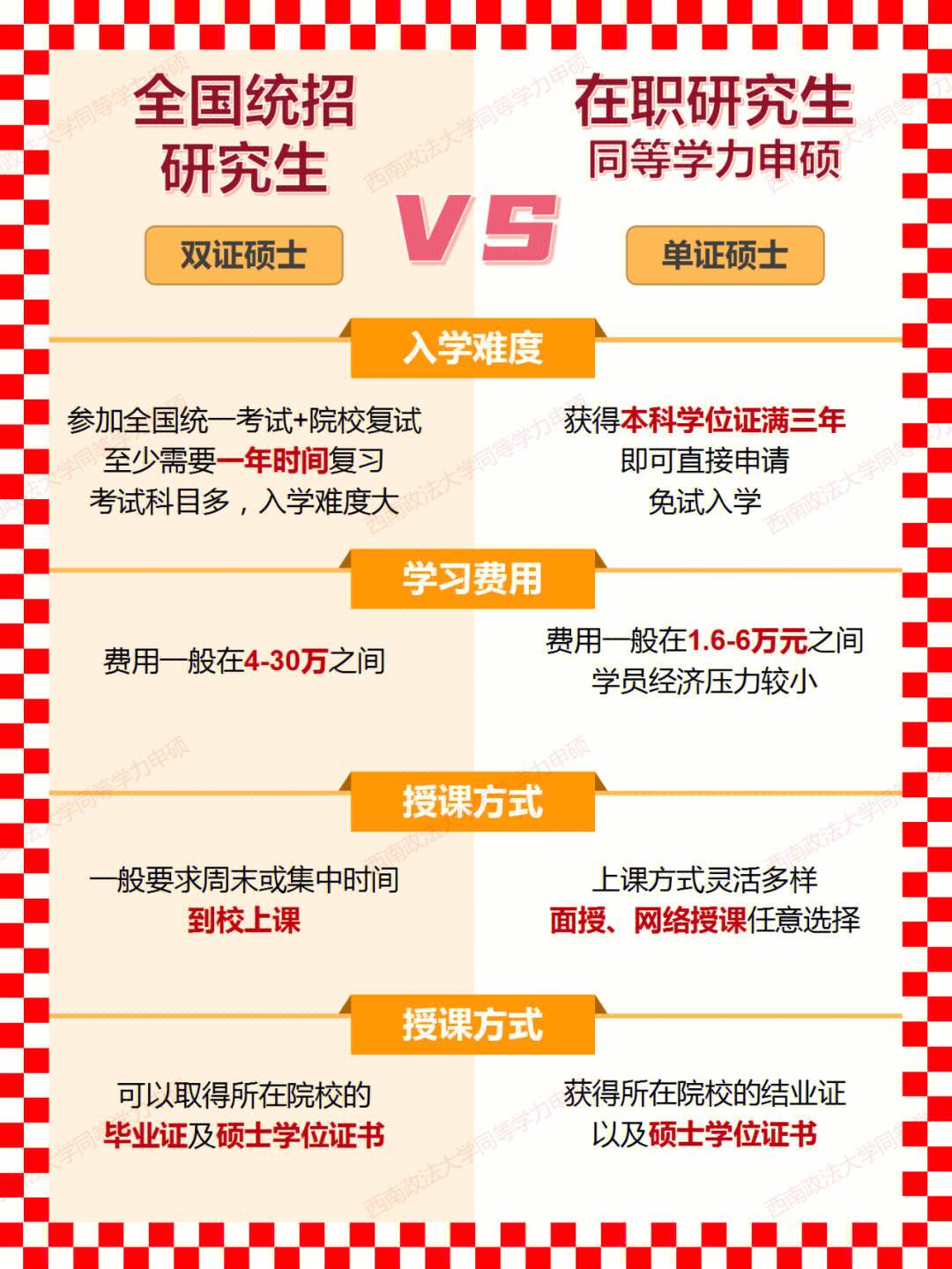 計算機專碩考公務員不被承認(為何專碩不能考公務員)-圖1