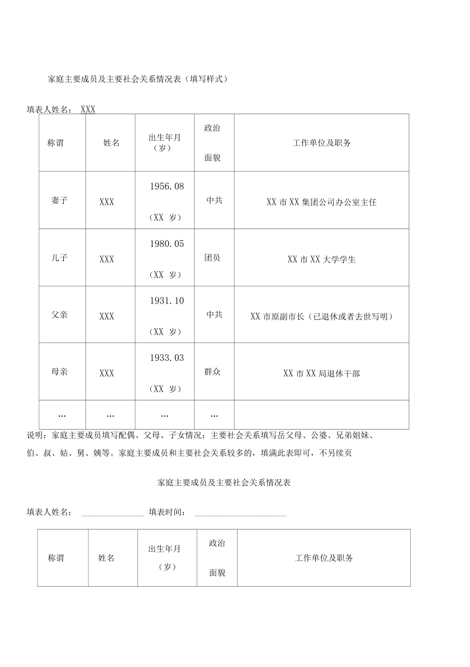 考研家庭成員關系怎么填寫(考研對家庭成員有要求嗎)-圖1