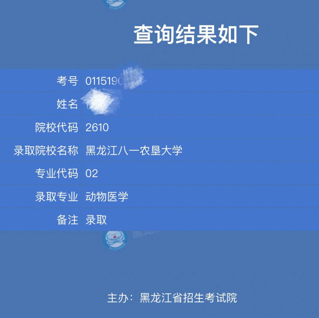 動物醫學考研好上岸嗎(醫學考研最好的培訓機構)-圖1