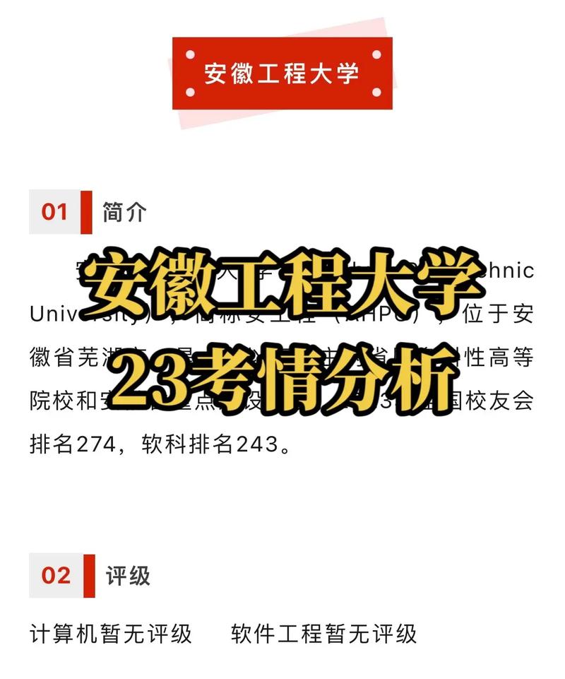 安徽工程大學復試刷人嚴重嗎(安徽工程大學研究生復試名單)-圖1