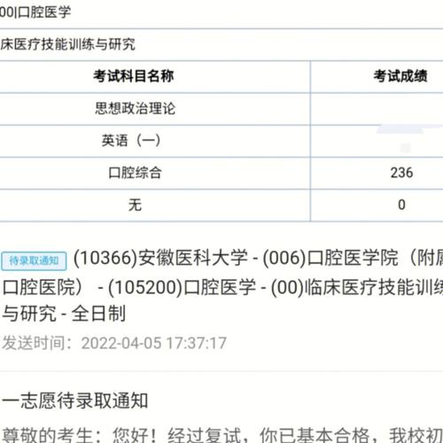 口腔考研總分(口腔考研最容易的醫(yī)學(xué)院校)-圖1