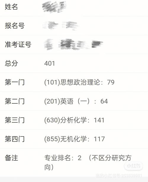 12月考研幾月出成績(jī)(2024年考研結(jié)果公布時(shí)間)-圖1
