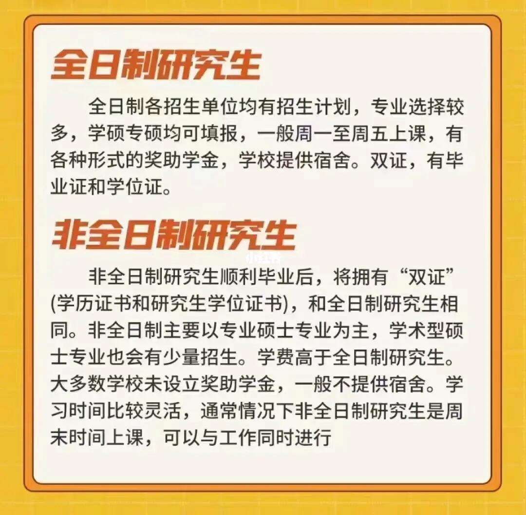醫(yī)學(xué)非全日制研究生(在職研究生雙證免考)-圖1