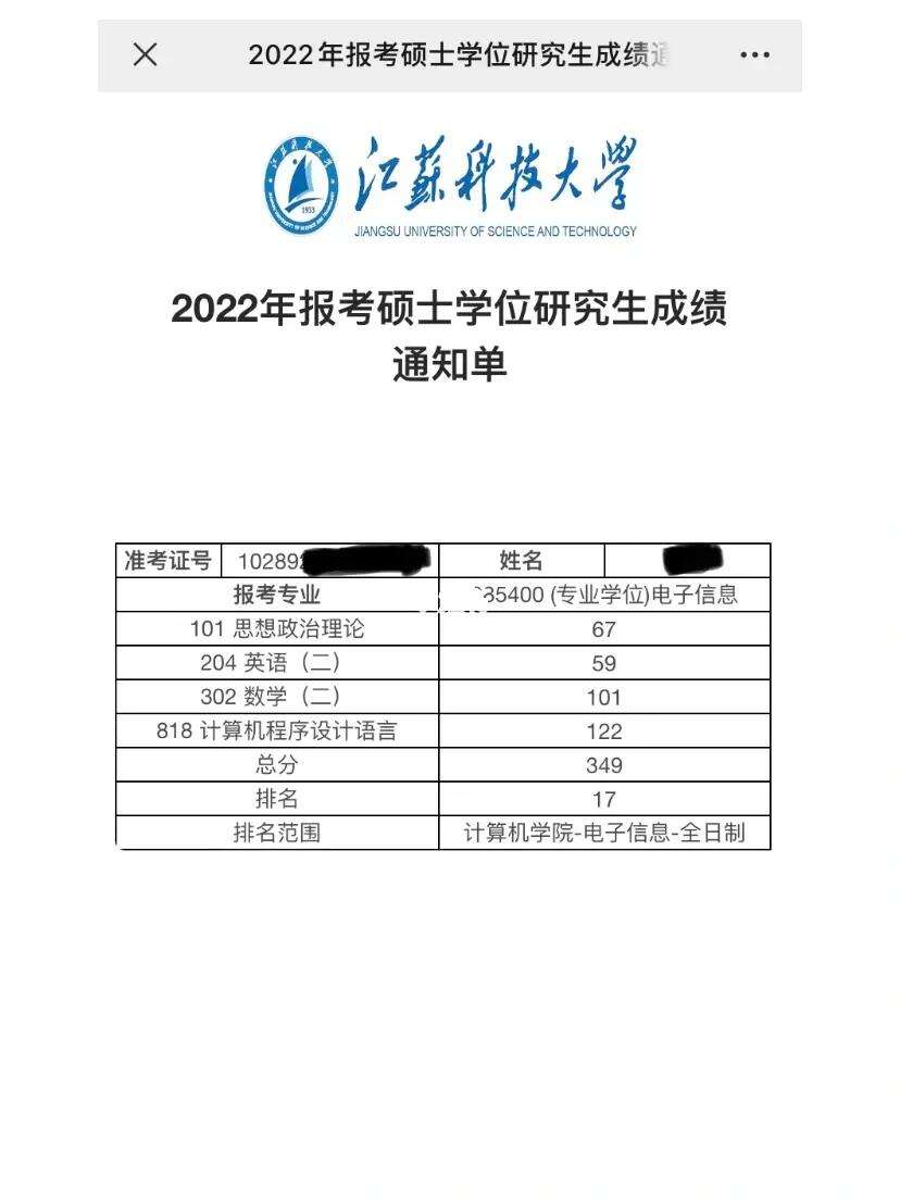 考研本科成績單(專科考研需要什么條件)-圖1