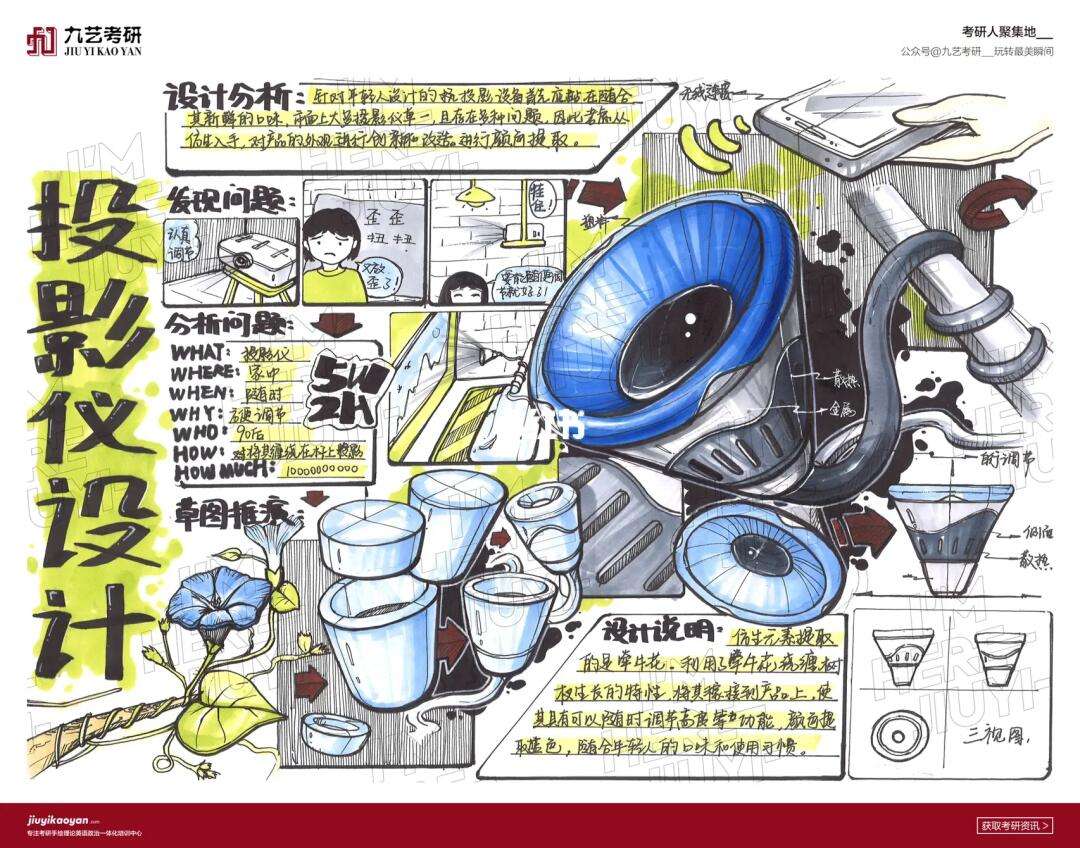產品設計考研學校推薦(產品設計專業考研方向)-圖1