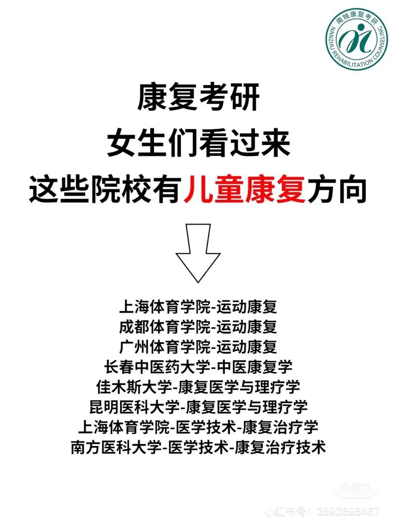 康復治療技術(shù)考研可以考的方向(本科升研究生)-圖1