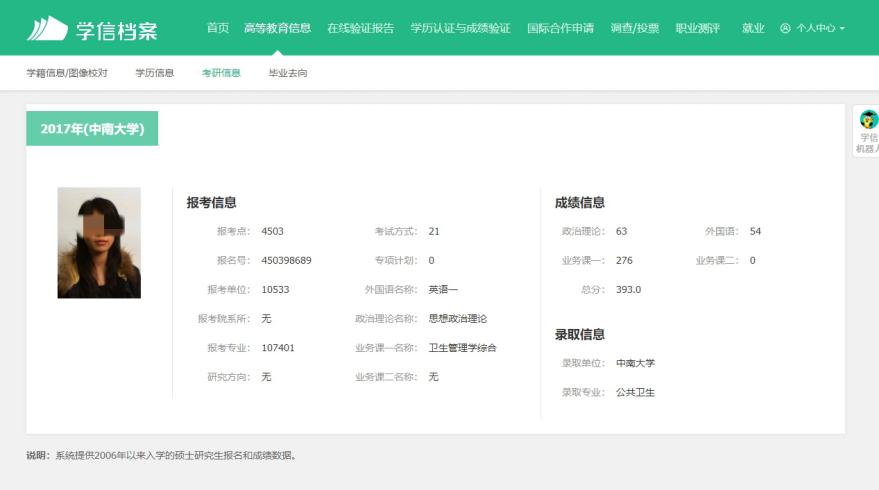 學信網考研信息(中國考研網官網入口)-圖1